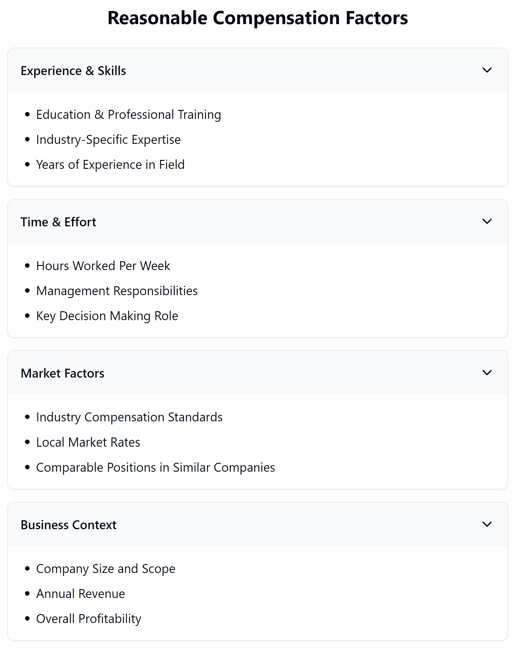 Reasonable Compensation Factors - An image showing IRS evaluation criteria for S-Corp owner salaries, including experience, time commitment, market data, and business performance metrics. Click categories to view detailed requirements