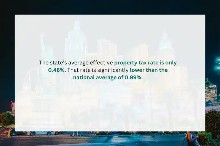 Nevada Property Tax Rates