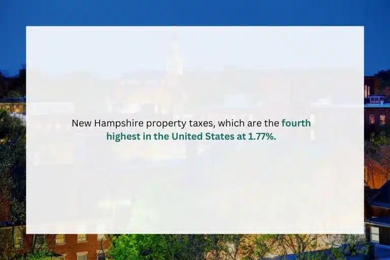 New Hampshire Property Tax Rates