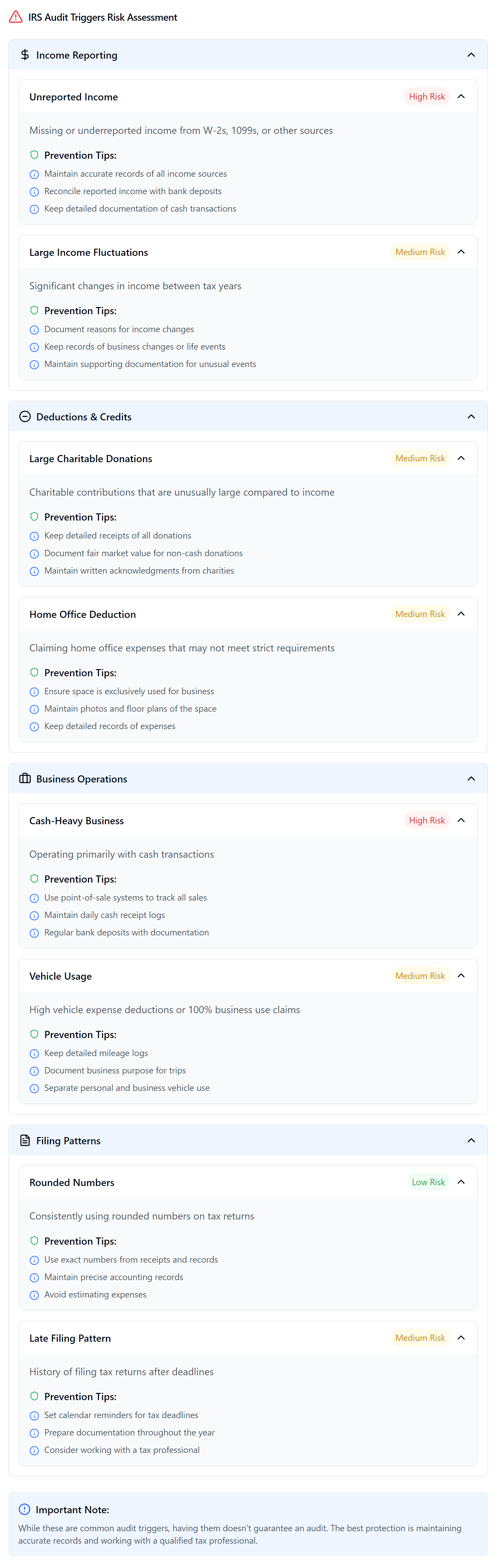 A comprehensive visual guide to IRS audit triggers, organized into four expandable categories: Income Reporting, Deductions & Credits, Business Operations, and Filing Patterns. Each category displays detailed audit risks with color-coded risk levels (red for High, yellow for Medium, green for Low) and prevention tips. Features a warning icon header and includes detailed prevention strategies for each audit trigger. An important note section at the bottom emphasizes that these triggers don't guarantee an audit and recommends maintaining accurate records.