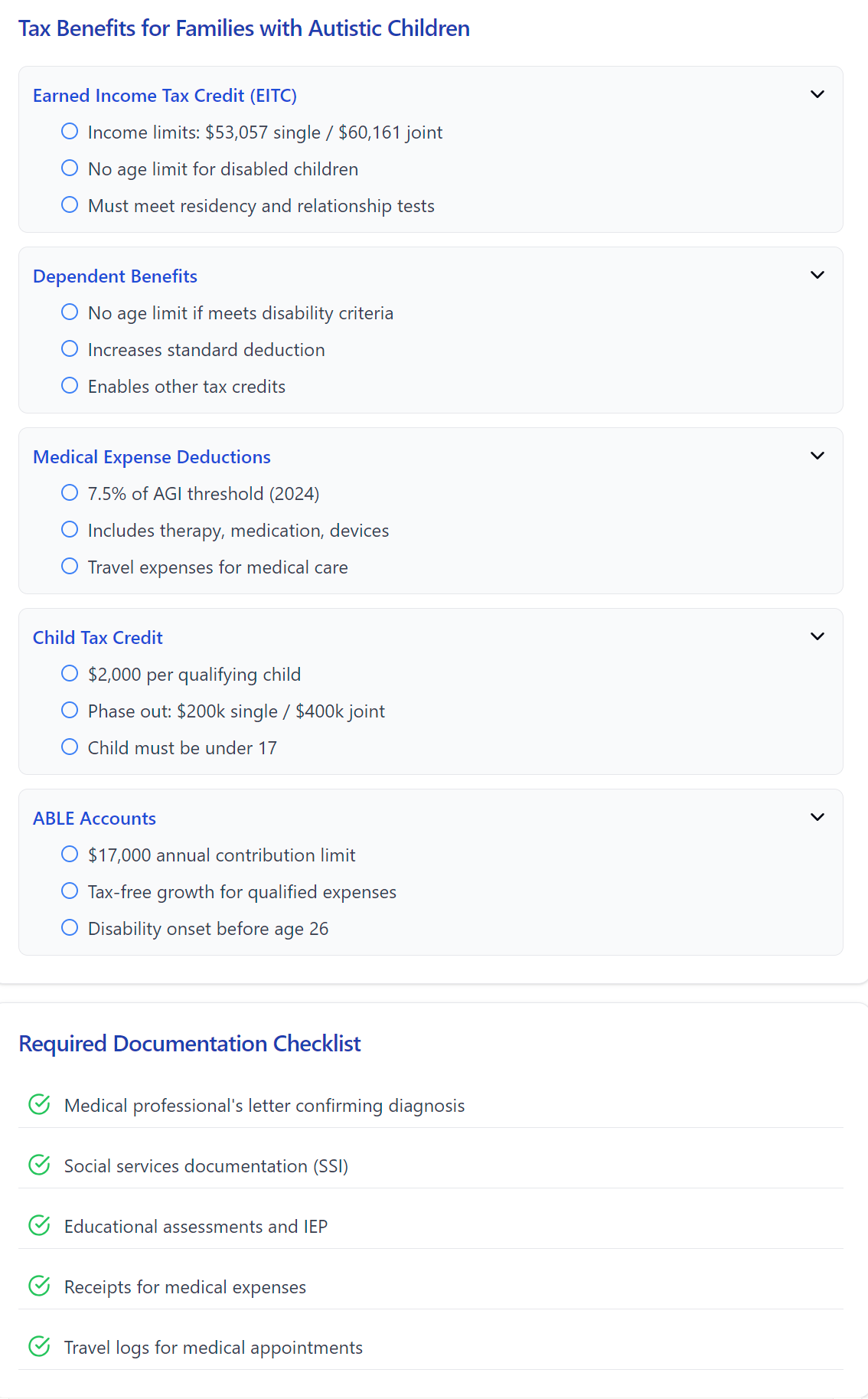 Autism Tax Benefits and Documentation Visualization